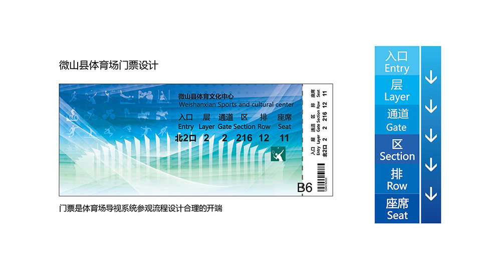 場館標識設計,標識設計,體育館導視系統設計,標識牌設計,北京標識設計