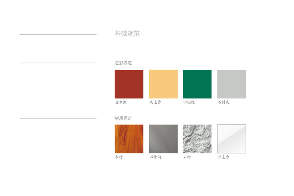 別墅標識設計|別墅導視系統設計|標識牌設計|北京標識設計|標識設計公司