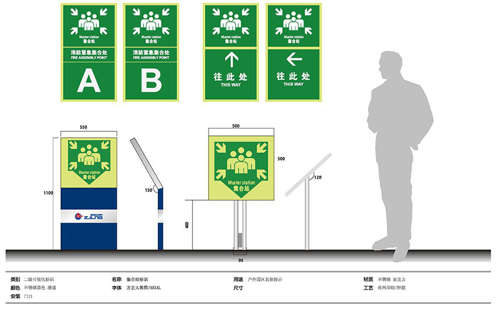 園區(qū)廠區(qū)標(biāo)識(shí)設(shè)計(jì)|導(dǎo)視系統(tǒng)設(shè)計(jì)|標(biāo)識(shí)牌設(shè)計(jì)|北京標(biāo)識(shí)設(shè)計(jì)|標(biāo)識(shí)設(shè)計(jì)公司